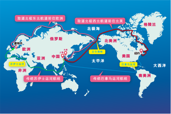 第五大航路北极航路整年通航，航运业可能产生颠覆性的变动