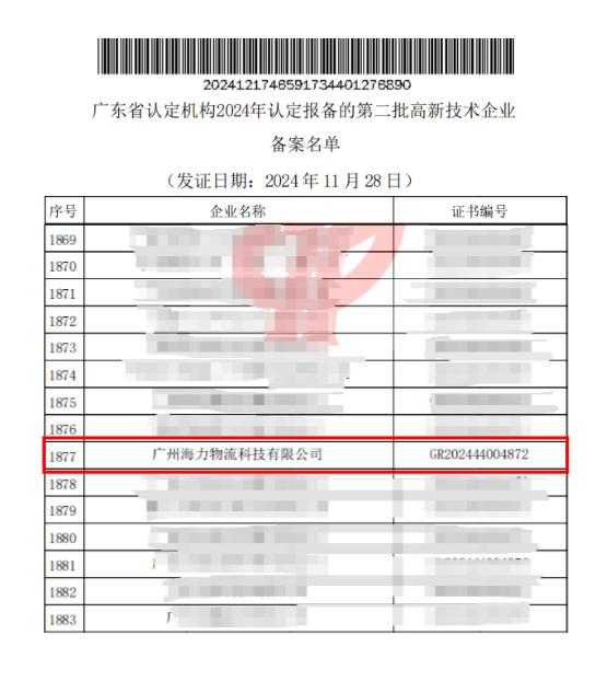 首页-suncitygroup太阳集团官方网站