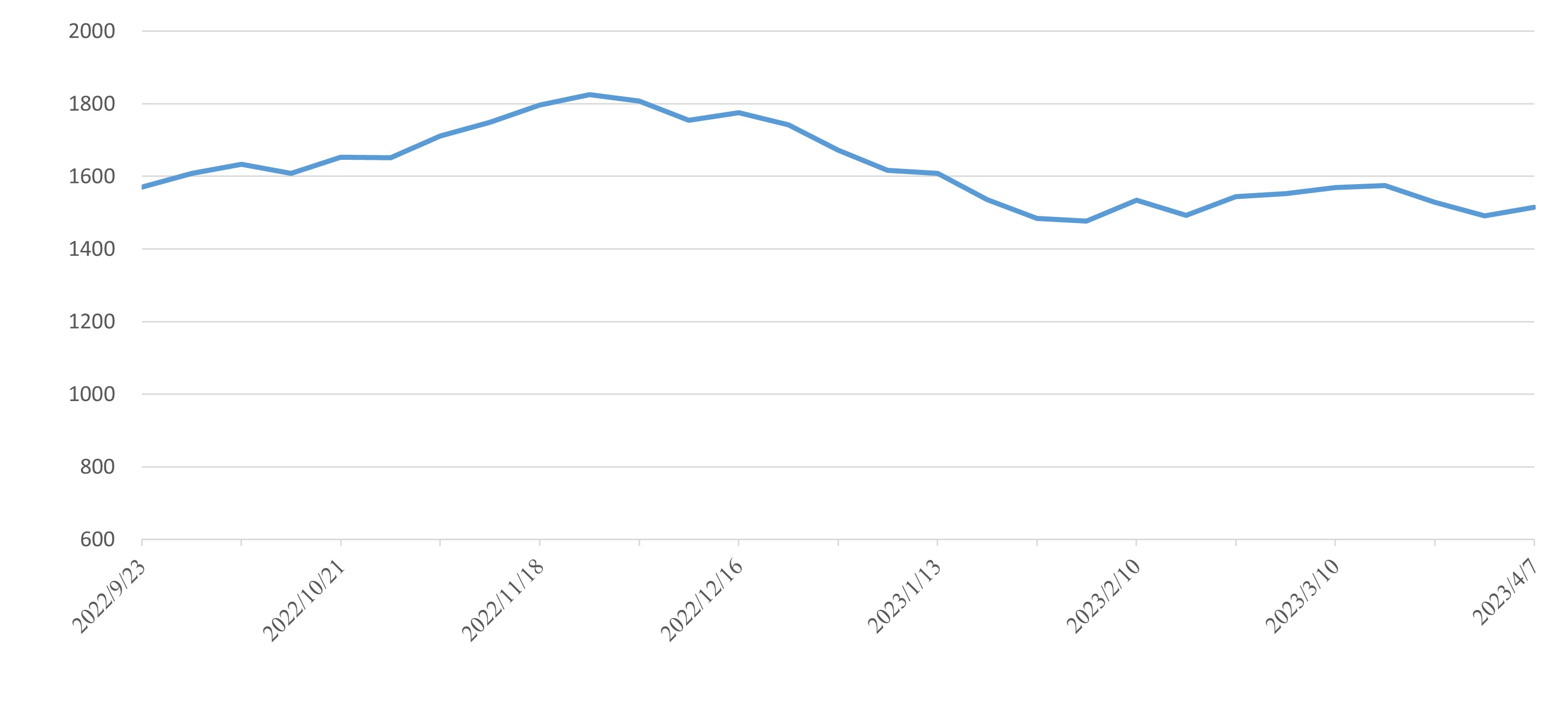 首页-suncitygroup太阳集团官方网站
