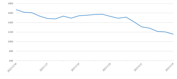 首页-suncitygroup太阳集团官方网站