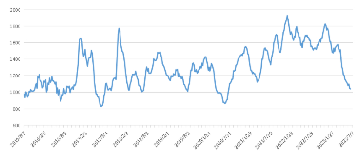 首页-suncitygroup太阳集团官方网站