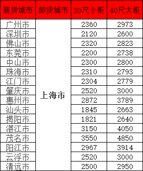 首页-suncitygroup太阳集团官方网站