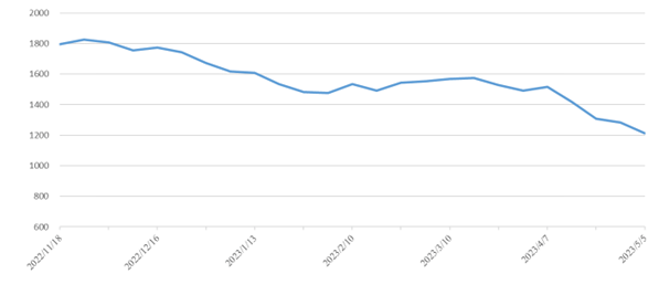 首页-suncitygroup太阳集团官方网站