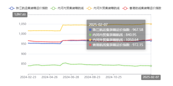 首页-suncitygroup太阳集团官方网站