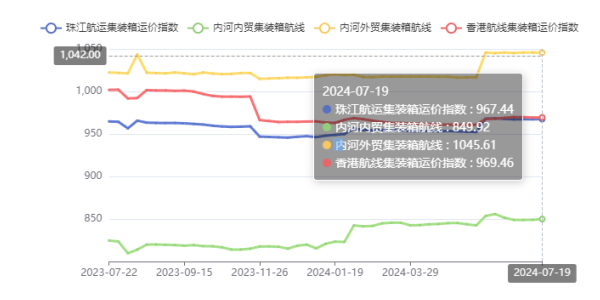 首页-suncitygroup太阳集团官方网站