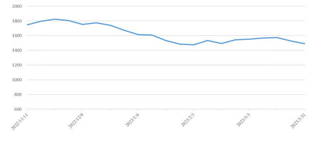 首页-suncitygroup太阳集团官方网站