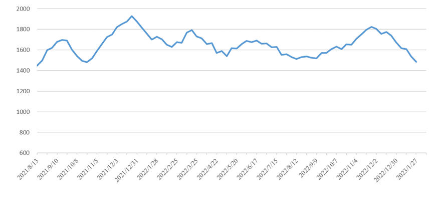 首页-suncitygroup太阳集团官方网站