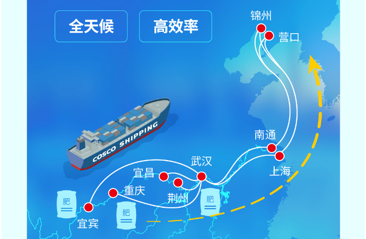 首页-suncitygroup太阳集团官方网站