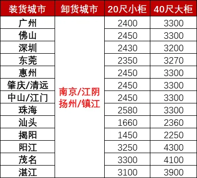 首页-suncitygroup太阳集团官方网站