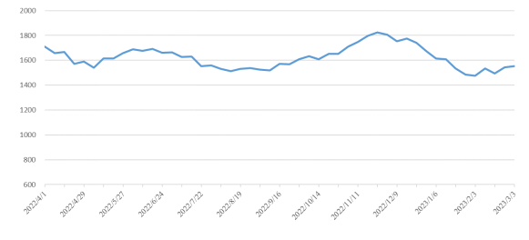首页-suncitygroup太阳集团官方网站